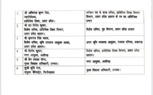 यूपी में 6 IAS अफसरों के ट्रांसफर...!!