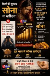 पीएम मोदी की ‘सोना न खरीदें’ अपील पर कानपुर के सराफा कारोबारियों में आक्रोश: